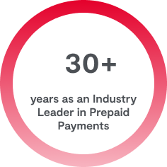 A graphic that says over 30 years as an industry leader in prepaid payments
