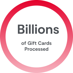 A graphic that says billions of gift cards processed