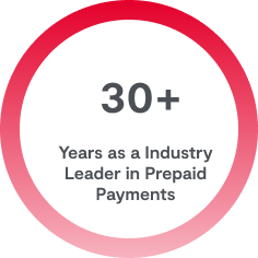 A graphic that says over 30 years as an industry leader in prepaid payments