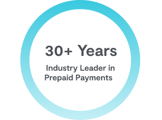A graphic that says over 30 years as an industry leader in prepaid payments